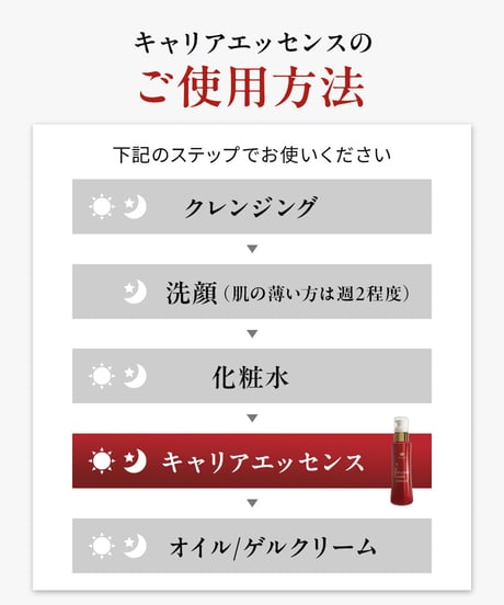 【サブスク定期便3ヶ月】美肌菌キャリアエッセンス