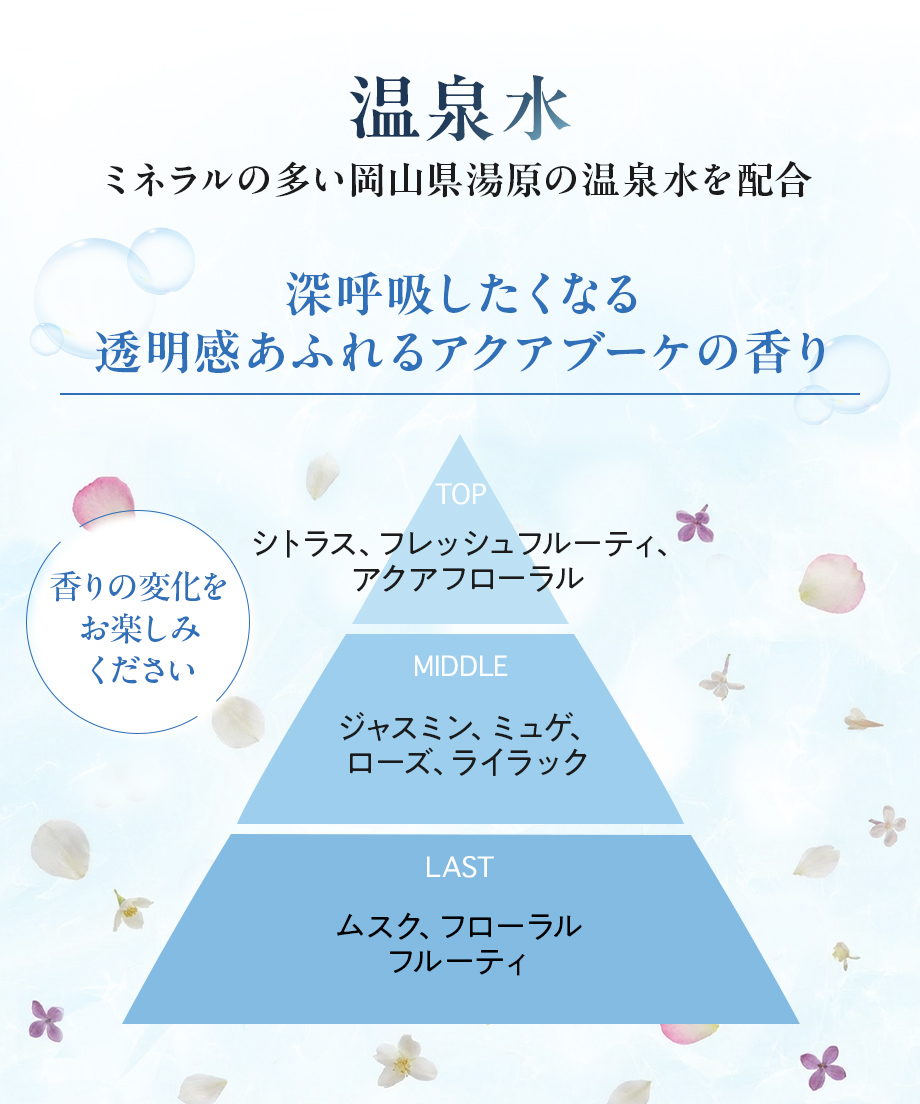 6976dd553b83cf342dca0444