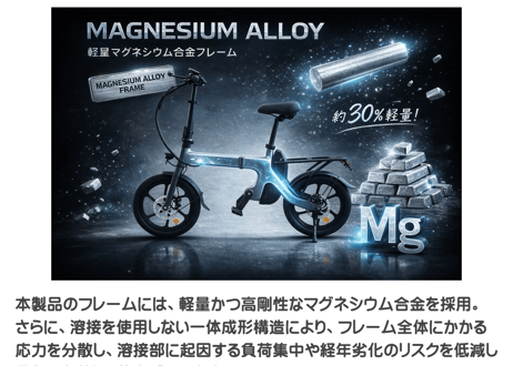 特定原動機付自転車 EcoLink 自転車タイプ16インチ 　16歳以上免許不要　バイクタイプの特定自転車です 350W 高出力　特定小型原動機付自転車（法令に基づき公道走行可能）