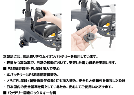 特定原動機付自転車 EcoLink 自転車タイプ16インチ 　16歳以上免許不要　バイクタイプの特定自転車です 350W 高出力　特定小型原動機付自転車（法令に基づき公道走行可能）