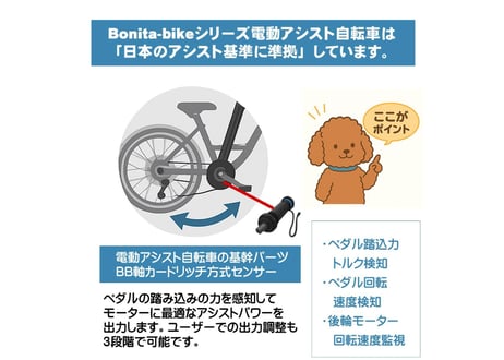 電動アシスト自転車 軽風26 36V版大容量リチウムイオンバッテリー搭載 前後ディスクブレーキ装着 前カゴ付 26インチ 軽車両 ヨーロピアンキャリー(荷台)装備