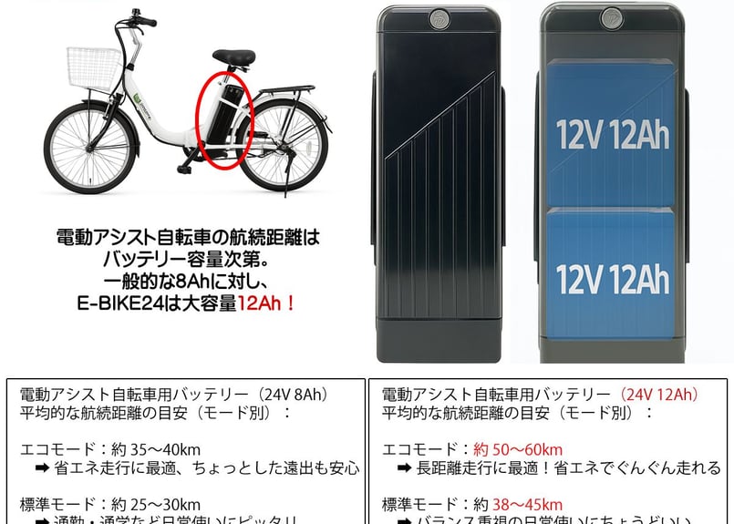 アシスト電動機付自転車 e-BIKE24 24インチ 軽量 折りたたみ可能 街