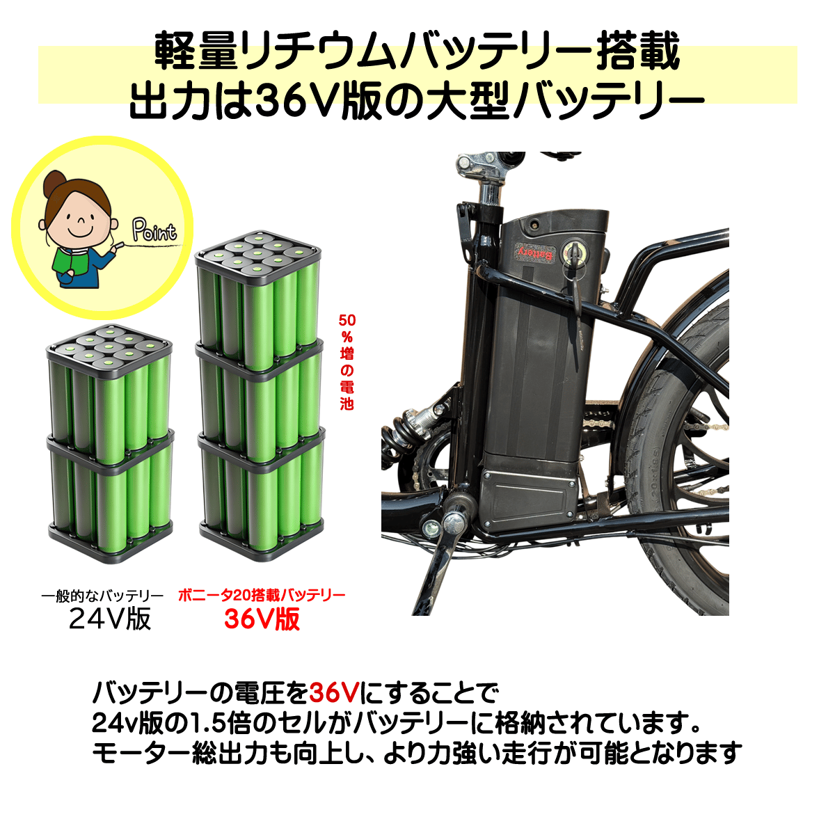 電動機付自転車「BONOTA20,26、E-BIKE20-plus-L 、サンドバイク20,2