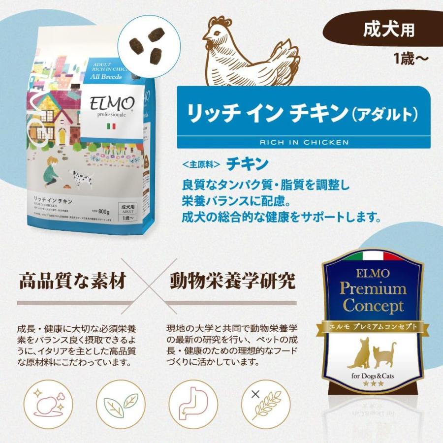 3個セット（約3食分） ELMO エルモ 成犬用 ドッグフード 高バランス