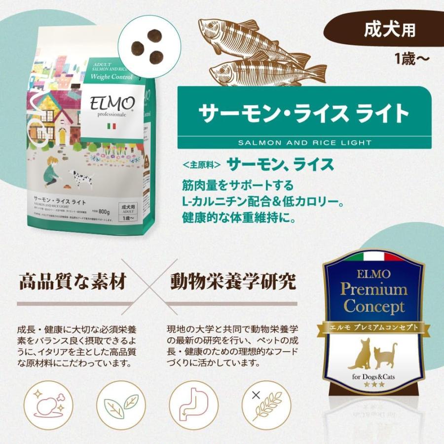 AT021 3個セット（約3食分） ELMO エルモ 成犬用 サーモンライス