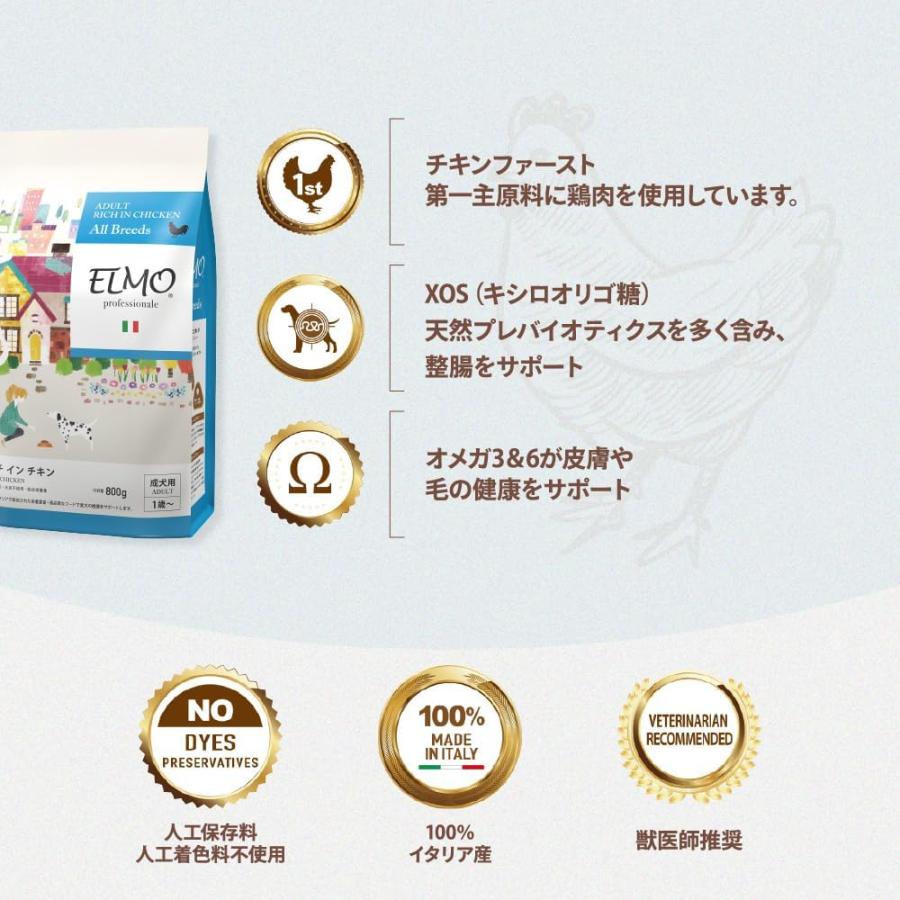 3個セット（約3食分） ELMO エルモ 成犬用 ドッグフード 高バランス