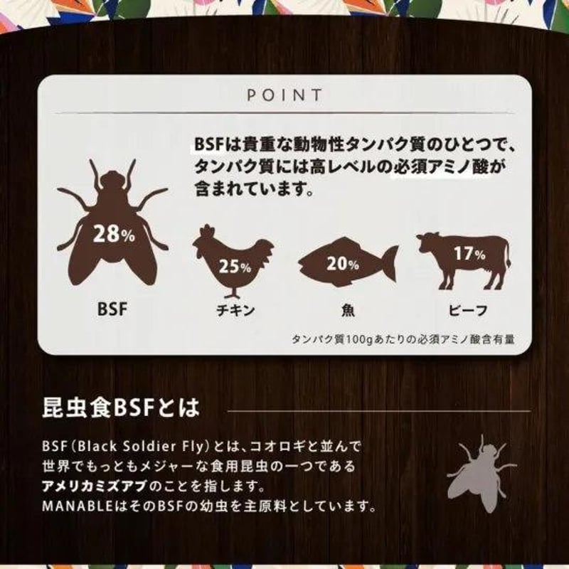 ドッグフード MANABLE ハイパー・センシティブ800g 成犬 総合栄養食