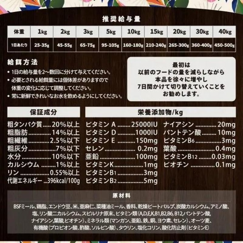 ドッグフード MANABLE ハイパー・センシティブ800g 成犬 総合栄養食