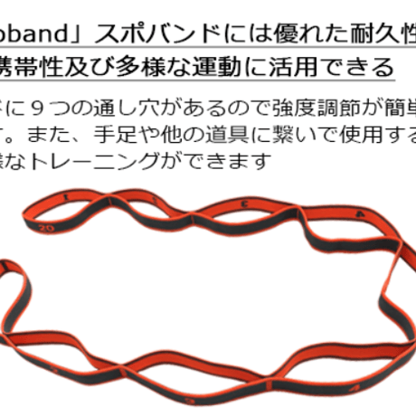 spoband　55　青（約4.4㎏負荷相当）