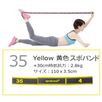 spoband　35　黄（約2.8㎏負荷相当）