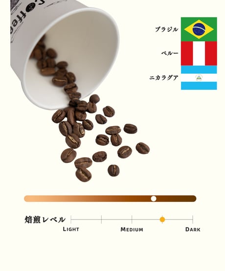 【オーストラリアから独占直輸入】 　　A Way to Coffee オリジナルブレンド 1KG