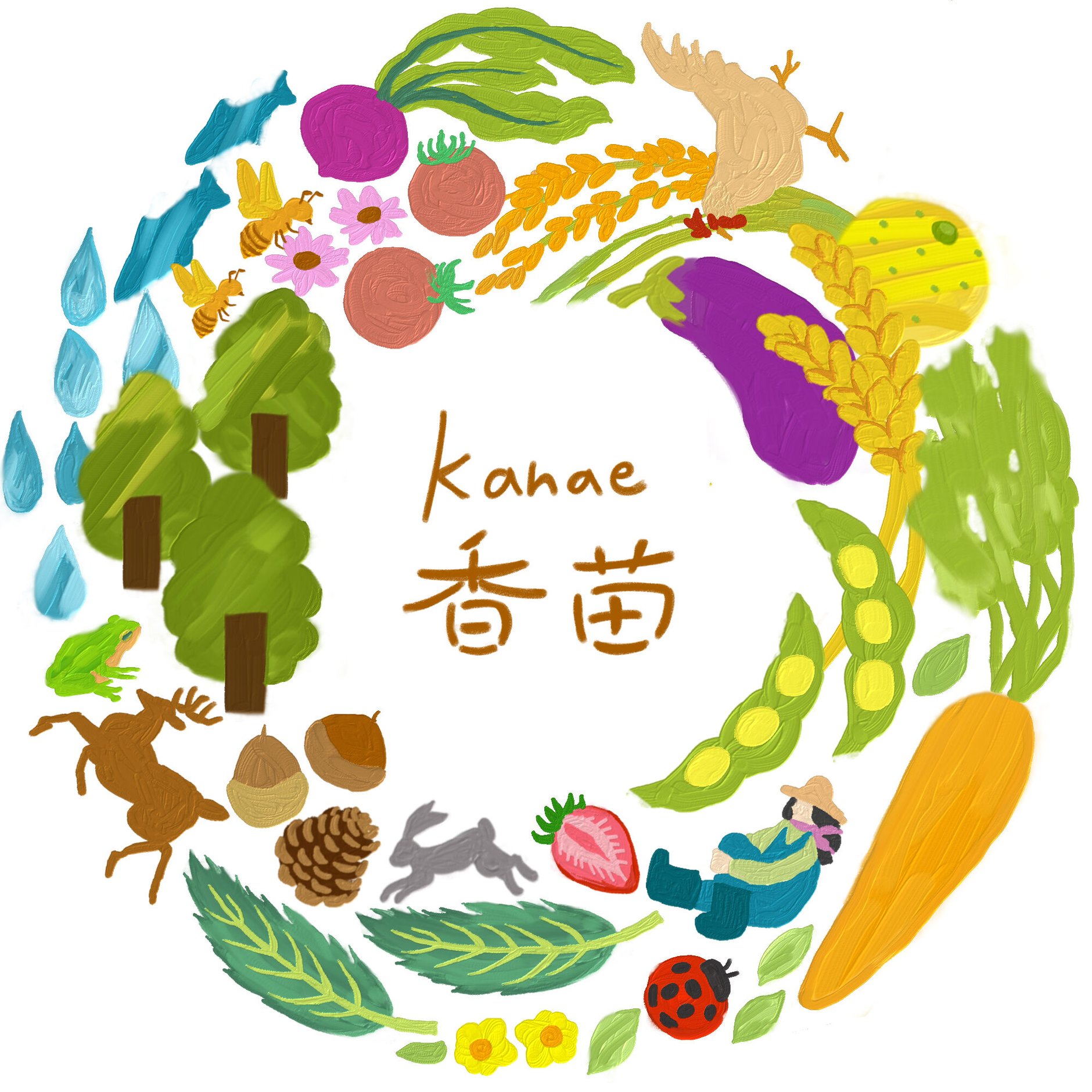 香苗：kanae gallery