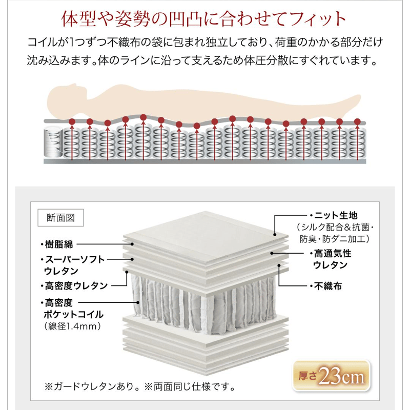 棚・コンセント付きフロアベッド Verhill ヴェーヒル: セミダブル