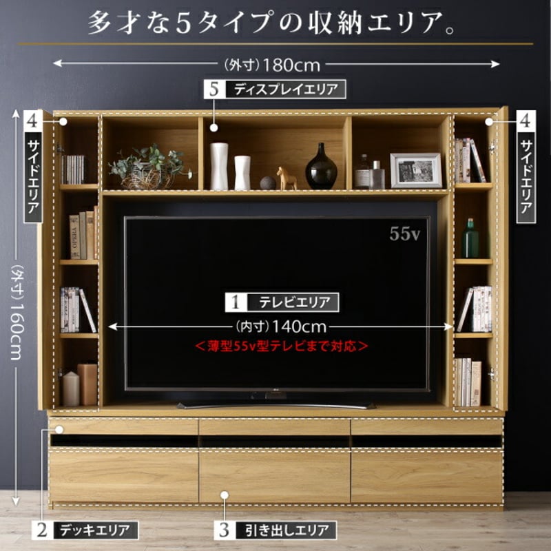 55型対応ハイタイプテレビボード TITLE タイトル | Castle.of.north