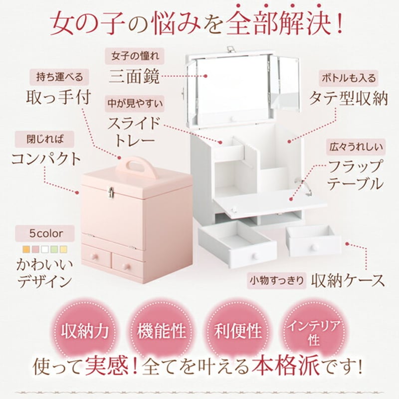 三面鏡付き カラフル木製メイクボックス | Castle.of.north