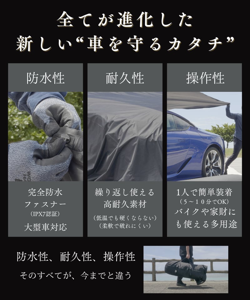 一人でも簡単に着脱可能！愛車を守る浸水防止カーバッグ｜水甲斐・SUI
