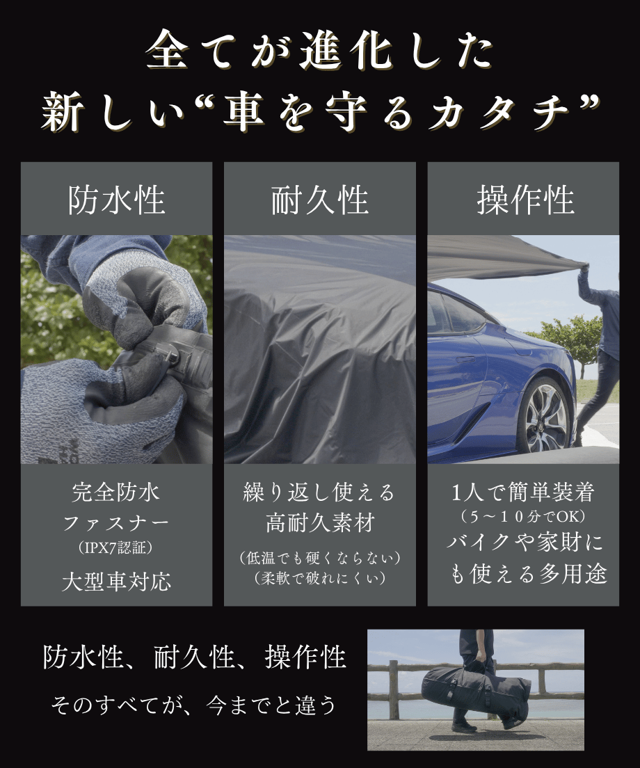 完全防水 車カバー 高耐久　一人でも簡単に着脱可能！｜水甲斐・SUI GAI 一人でも簡単に着脱可能！愛車を守る浸水防止カーバッグ｜水甲斐・SUI