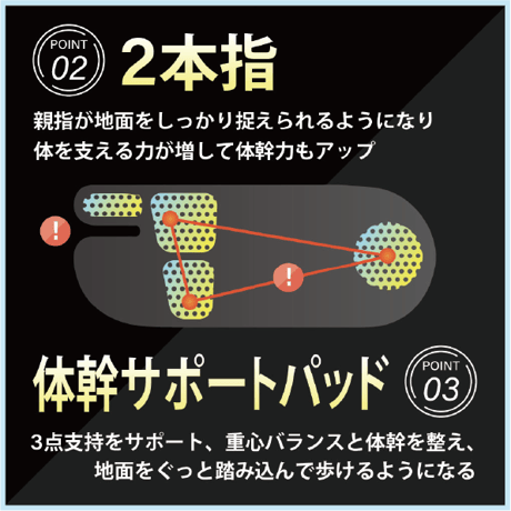 SALONwo（サロンヲ）フットサポーター
