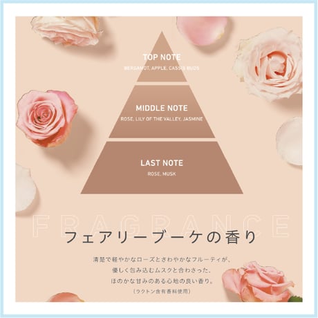 リフェイン トリートメント