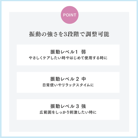 マイトレックス HEAT NECK EVO ヒートネック エボ