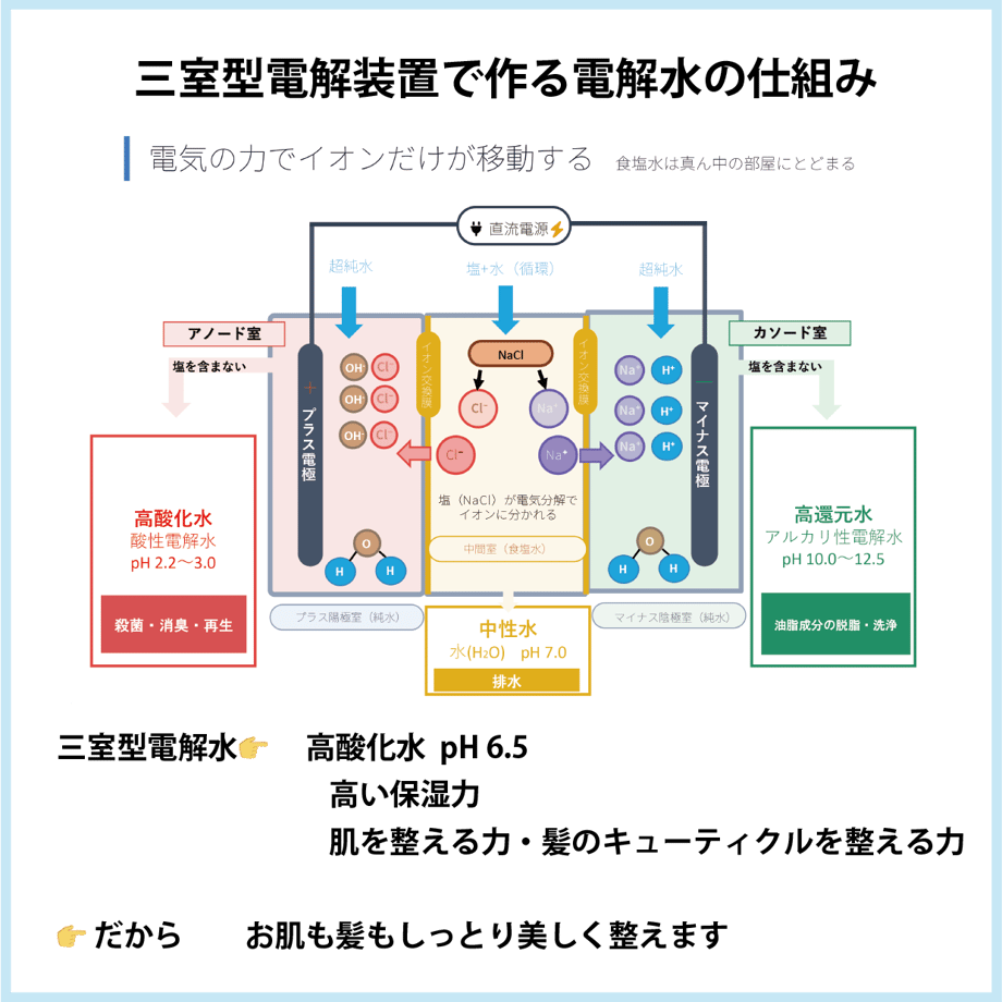 69e5b97f9ecae6183923e408