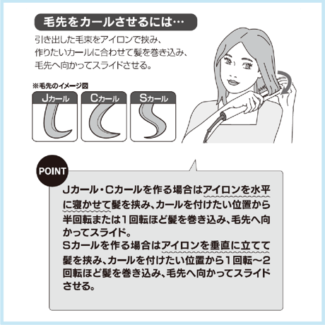 クレイツ エアスリークカールアイロン