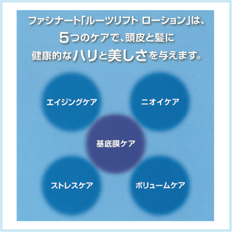 ファシナート ルーツリフト ローション