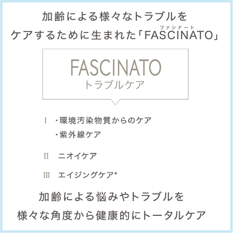 ファシナート スキンローション