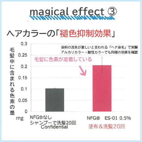 スカリナータツヤサラマジカルミスト