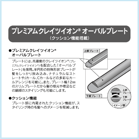 クレイツ エレメアレピ