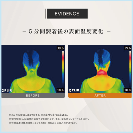 マイトレックス HEAT NECK EVO ヒートネック エボ