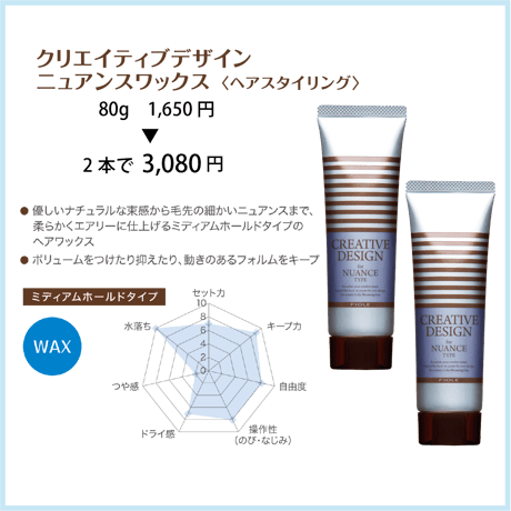 クリエイティブデザイン　ワックス