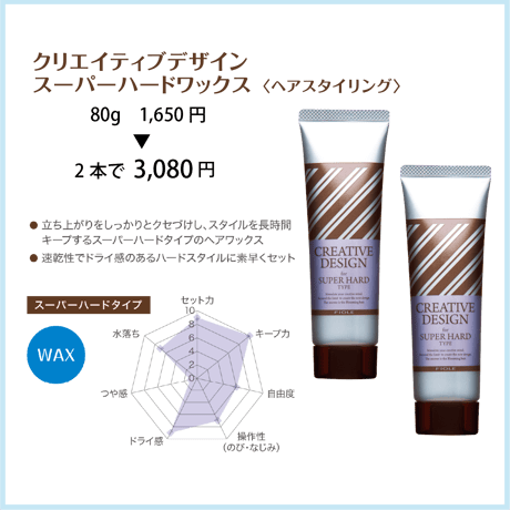 クリエイティブデザイン　ワックス