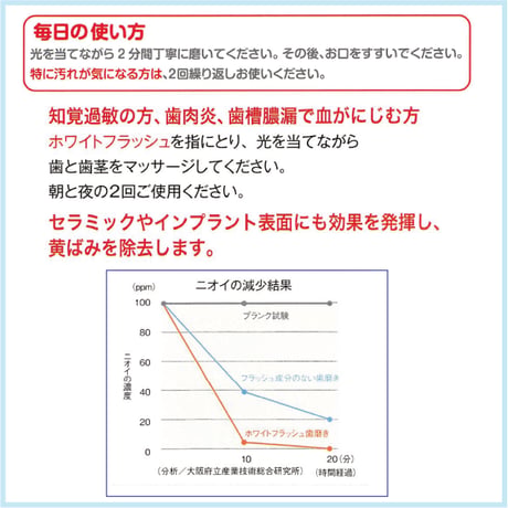 ホワイトフラッシュ 95g×2本ｾｯﾄ