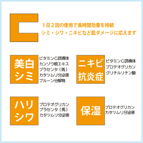シーリッチ美容液　30ｍl