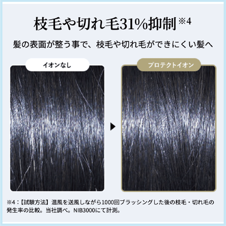 プロテクトイオンヘアドライヤー　ND240A