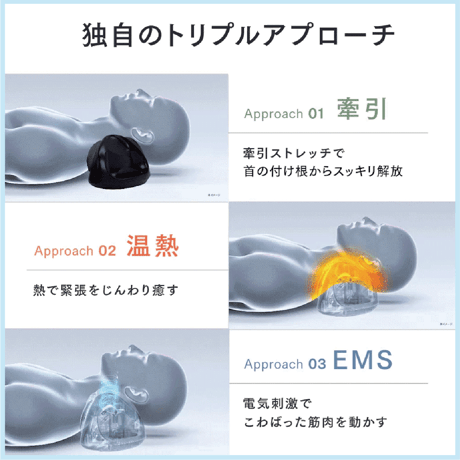 マイトレックスRESET NECK リセットネック