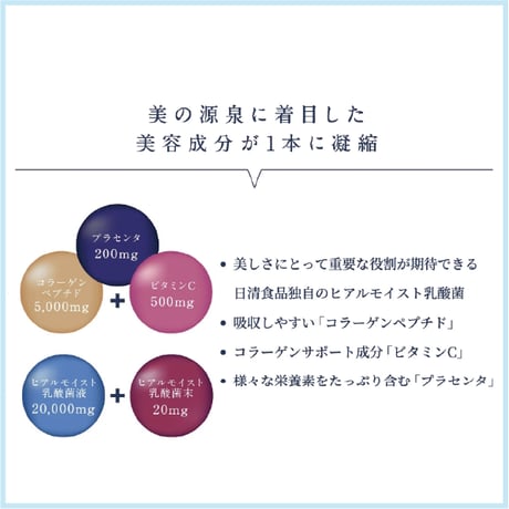 NISSIN ヒアルモイスト プラセンタ+C 50ml×10本