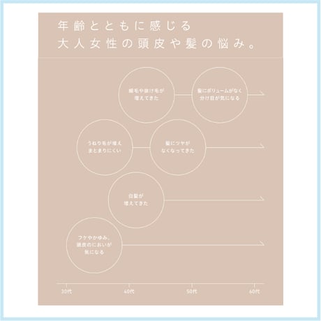 リフェイン トリートメント