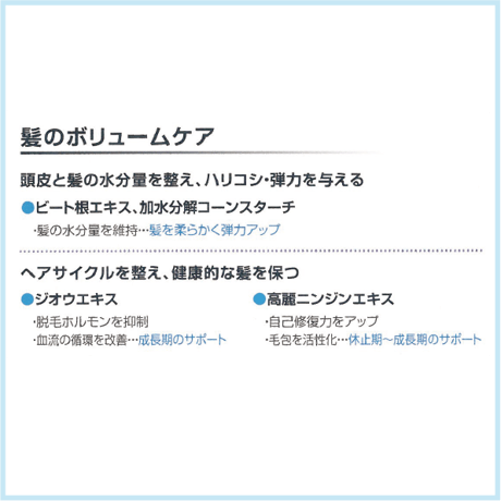 ファシナート ルーツリフト ローション