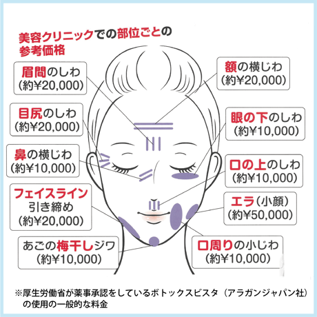 セラムリッチ アルジレリン原液 30ml