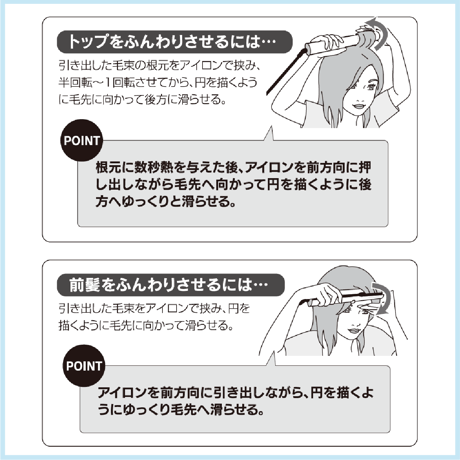 クレイツ エアスリークカールアイロン