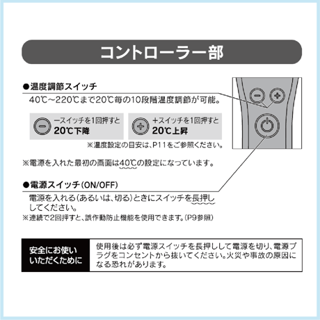 クレイツ エレメアレピ