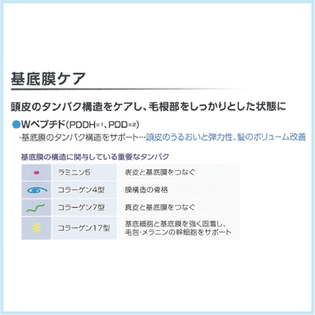 ファシナート ルーツリフト ローション