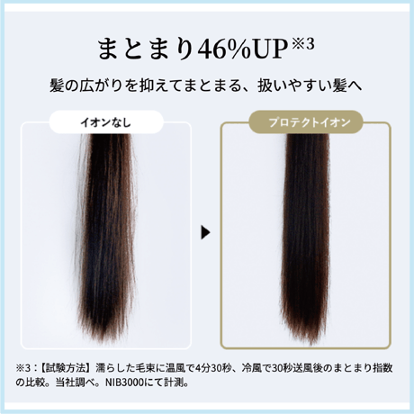 プロテクトイオンヘアドライヤー　ND340B