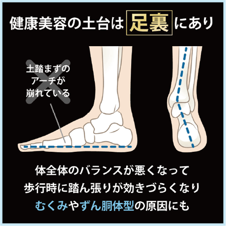 SALONwo（サロンヲ）フットサポーター