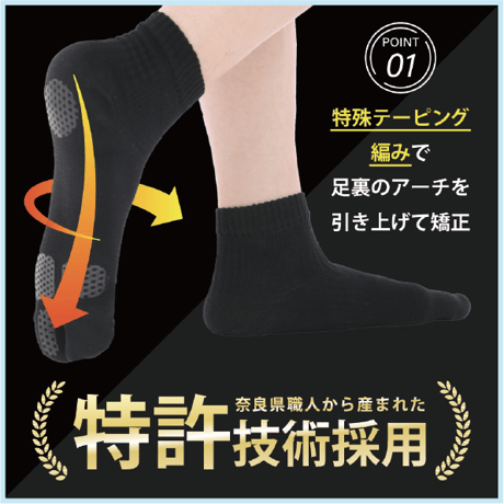 SALONwo（サロンヲ）フットサポーター