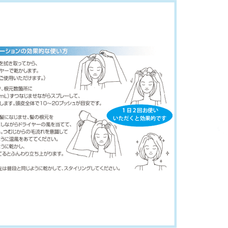 ファシナート ルーツリフト ローション