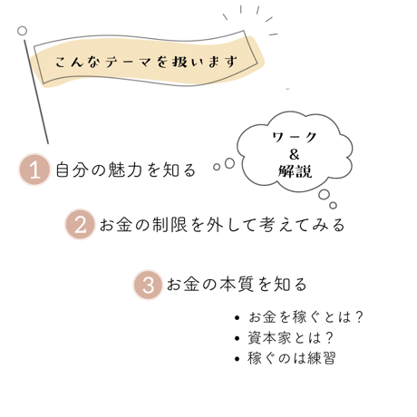 【無料お試し版】自分ビジネスのはじめ方 ～ 自分の中の「資本」を見つける～