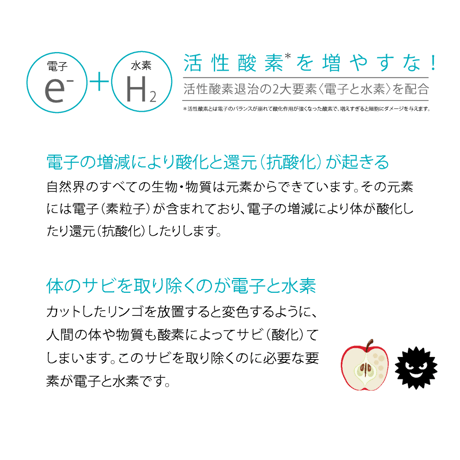 【電子と水素が活性酸素を徹底ケア】DeNSIA 電子と水素のチカラ 60カプセル / 約1ヶ月分